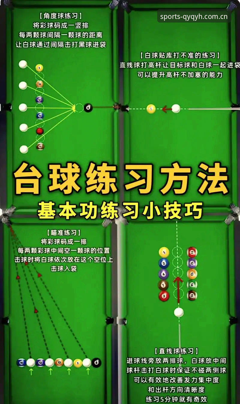 qy千亿球友会靠谱吗使用技巧最新动态：新手到高手的实战经验分享