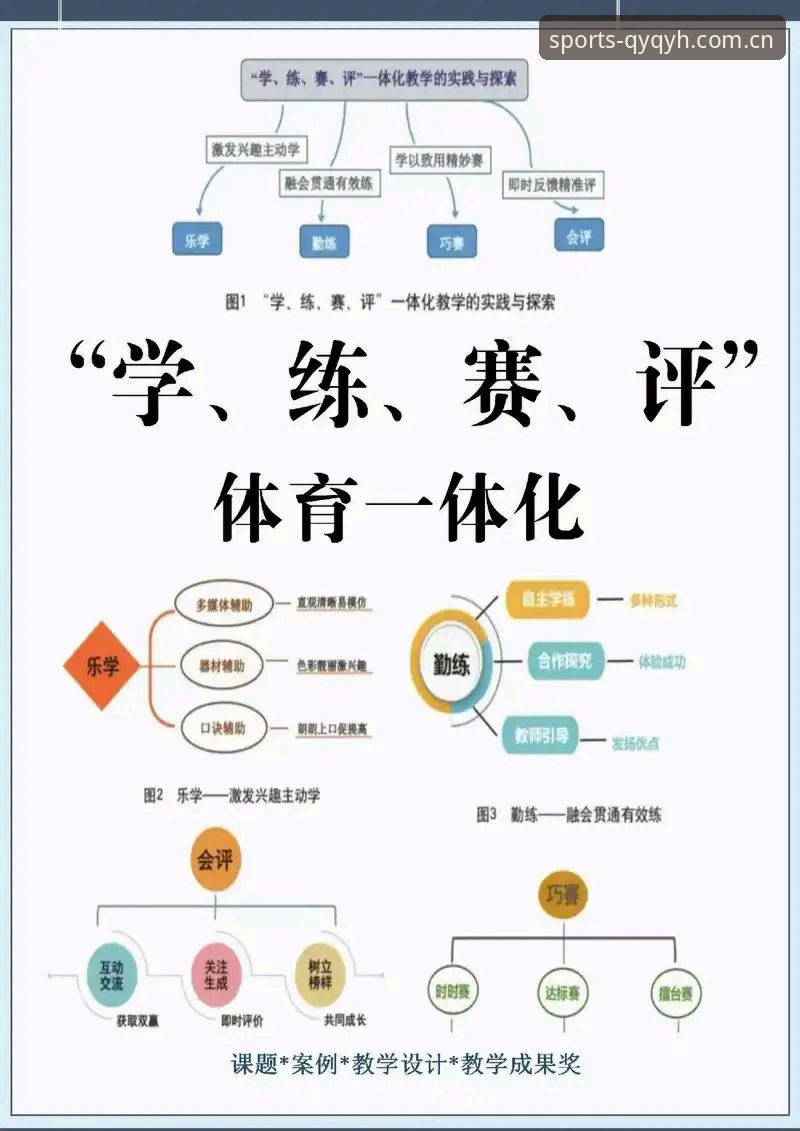 qy千亿球友会官方APP必备 qy千亿平台运动赛事娱乐功能深度分析:从入门到精通的全方位体验